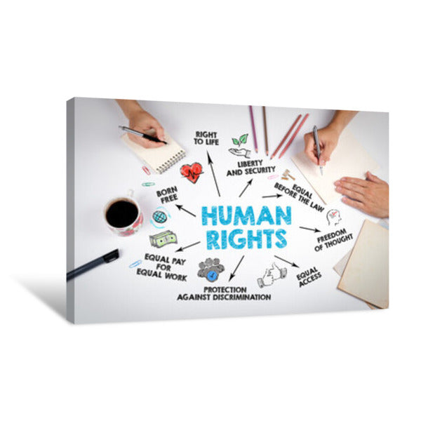 Human Rights Concept Chart With Keywords And Icons The Meeting At The